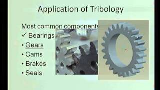 Application of Tribology [upl. by Marduk283]