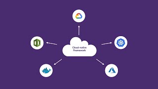 What is WSO2 Enterprise Integrator [upl. by Broddie]