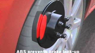 How ABS AntiLock Brakes Work [upl. by Ontina320]