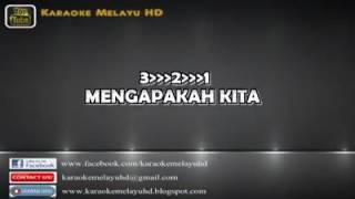 Sufian SuhaimiTerakhir Karaoke HD [upl. by Olive]