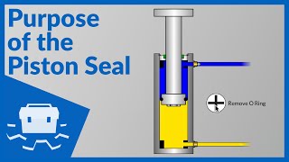 Purpose of the Piston Seal [upl. by Primaveras]