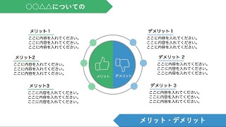 パワーポイント メリット・デメリットを表すスライド [upl. by Junie]