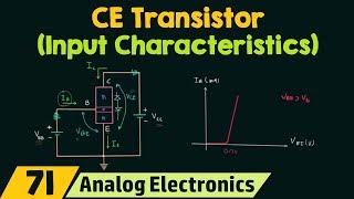 CommonEmitter Transistor Input Characteristics [upl. by Ron]