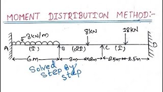 Moment distribution method [upl. by Zedecrem]