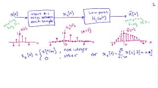 Upsampling [upl. by Halverson]