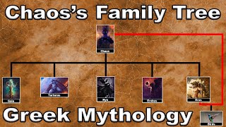 The Children of Chaos  WILD Greek Mythology Family Tree [upl. by Hazeefah]