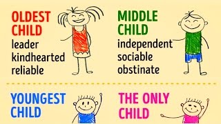 HOW BIRTH ORDER CAN SHAPE YOUR PERSONALITY [upl. by Airan]