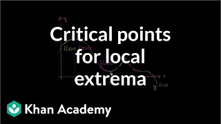 Finding relative extrema first derivative test  AP Calculus AB  Khan Academy [upl. by Kiehl905]