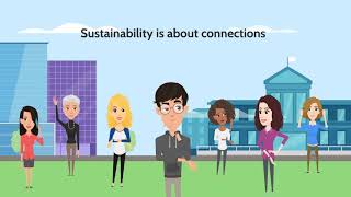 What is Corporate Sustainability [upl. by Legnaleugim197]