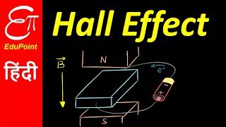 HALL EFFECT  in HINDI [upl. by Eupheemia985]