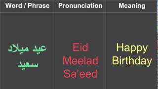 How to say quotHappy Birthdayquot in Arabic [upl. by Raynata]