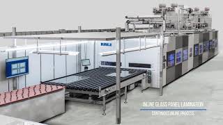 BÜRKLE Laminators  The IFL for the lamination of technical glasses [upl. by Elokcin]