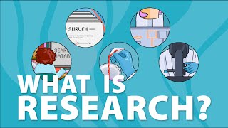 What is research [upl. by Ynavoj]