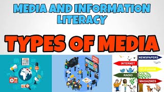 TYPES OF MEDIA  Media and Information Literacy [upl. by Fania]