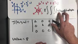 Finding the volume of an ellipsoid [upl. by Ruff501]