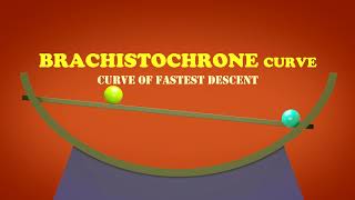 Brachistochrone Curve [upl. by Novat998]