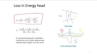 Introduction to 1D HECRAS Modeling [upl. by Mariano]