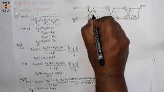DSP66 LATTICE form representation of digital filters  EC Academy [upl. by Ezana865]