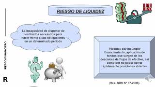 RIESGOS FINANCIEROS [upl. by Ravo420]