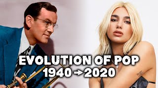 Evolution of Pop Music 1940  2020 [upl. by Averat663]