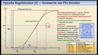 Regelungstechnik  Tutorial 03 Regelstrecken [upl. by Girhiny894]