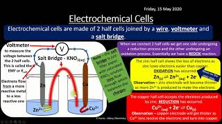 AQA 111 Electrode Potentials and Electrochemical Cells REVISION [upl. by Yenobe154]