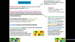 📗 Il NEOREALISMO riassunto semplice [upl. by Nevur]