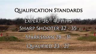 New Army Qualification Explained and Shown on a Range [upl. by Morty]