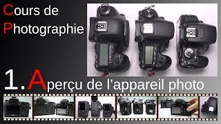 Cours 1  Aperçu de lappareil photographique [upl. by Adiazteb]