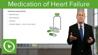 Medication of Heart Failure – Cardiology  Lecturio [upl. by Evangelia]