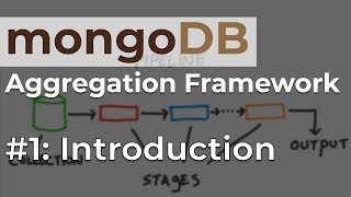 1 Introduction  MongoDB Aggregation Framework [upl. by Eppesuig]