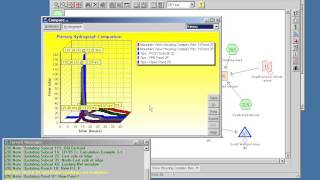 HydroCAD Webinar 220 HydroCAD Tips amp Tricks [upl. by Had]