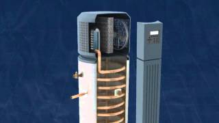 What is a Heat Pump Water Heater [upl. by Nodlehs]