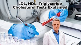 HDL  Reverse cholesterol transport [upl. by Rozanna]