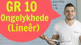 Gr 10 Wiskunde  Lineêre Ongelykhede [upl. by Nsaj]