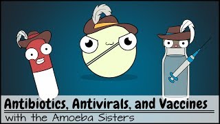 Antibiotics Antivirals and Vaccines [upl. by Haymes]