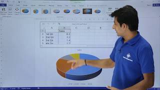 MS Word  Insert Charts [upl. by Skyla]