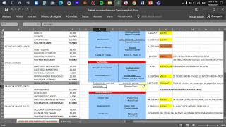 Análisis financiero con razones financieras Ejemplo práctico [upl. by Ttirrem]