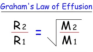 Grahams Law of Effusion [upl. by Balac]