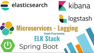 Microservices Logging  ELK Stack  Elastic Search  Logstash  Kibana  Simple Programming [upl. by Hau665]