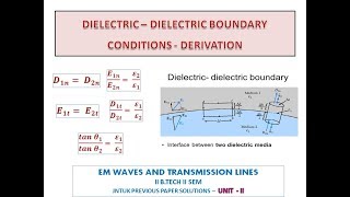 Dielectric  Dielectric boundary conditions  EM WAVES amp TRANSMISSION LINES  UNIT II [upl. by Erena223]