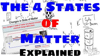 The Four States of Matter  Explained [upl. by Vaden]