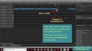 I2C protocol and driver development lecture 2 [upl. by Sonia]