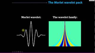 Morlet wavelets in time and in frequency [upl. by Knudson500]