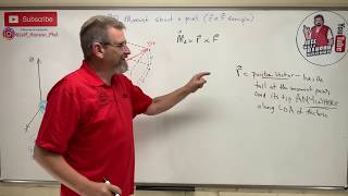 Statics Lesson 24  3D Moment About a Point and rXF Example [upl. by Neu261]