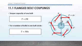 MODULE 11 part 1  Flanged Bolt Coupling [upl. by Naek]