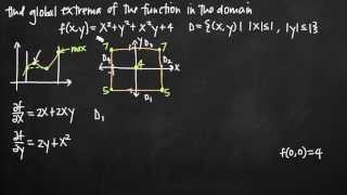 Extreme value theorem extrema in the set D KristaKingMath [upl. by Toback]