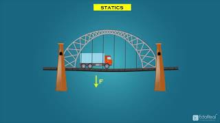 Statics and Dynamics in Engineering Mechanics [upl. by Baalbeer]