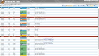 SolarWinds Kiwi Syslog Server Overview [upl. by Gambrell834]