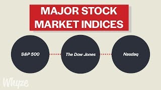 What Are Stock Market Indicies SampP 500 Dow Jones amp NASDAQ Explained [upl. by Carmina]